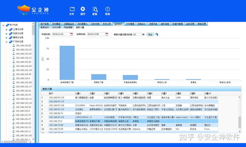 電腦桌面監控軟件系統排行榜